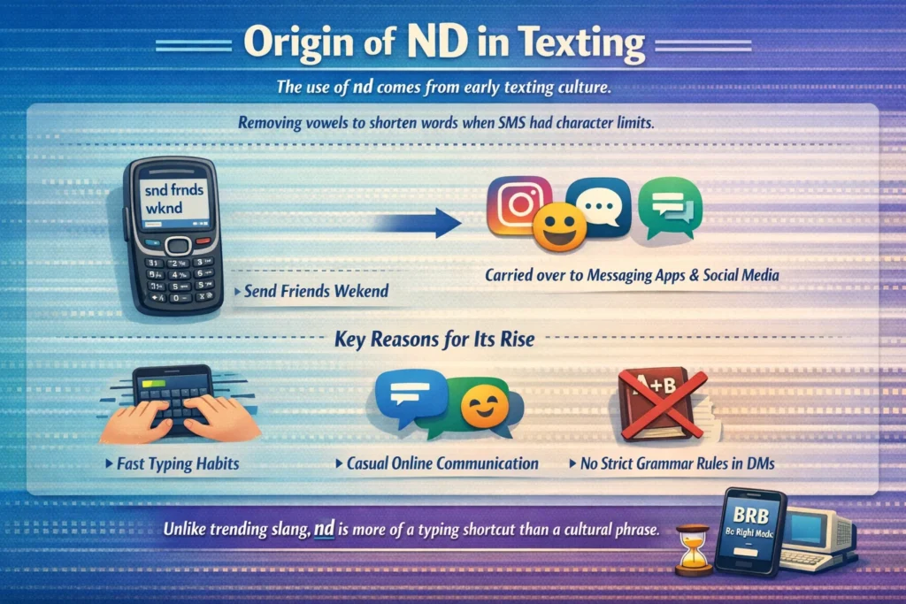 Origin of ND in Texting