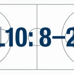 L10 Mean in Basketball