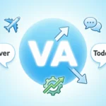 “Va” Mean in Spanish